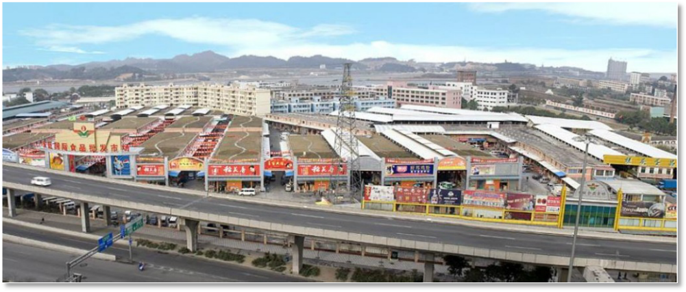 企业经营线上化